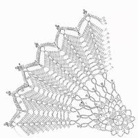 Вязаные салфетки крючком: описания и схемы с фото